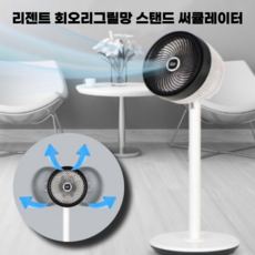 리젠트서큘레이터