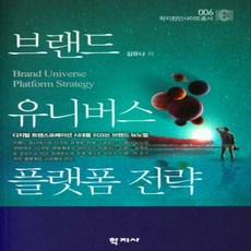 브랜드유니버스플랫폼전략