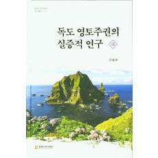 독도역사