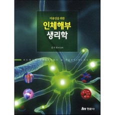 인체생리학현문사