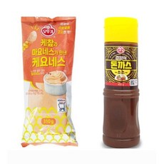 케요네즈