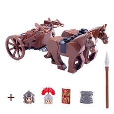 플레이모빌로마