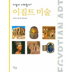 초른