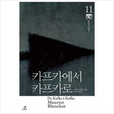 블랑쇼