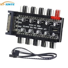 iptimea1