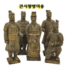 모조병마용