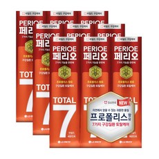 페리오센서티브