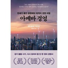 동안비법