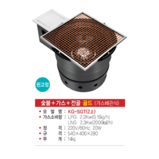 한국지이
