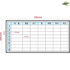 물리치료실칠판