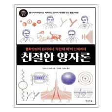 양자론2022