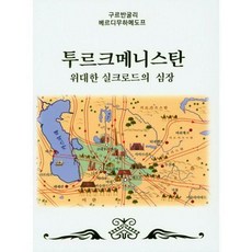 투르크메니스탄의역사