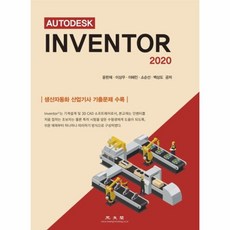 inventor