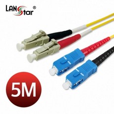 광케이블15m