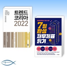 대한민국경제사