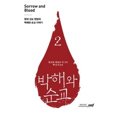 박해로
