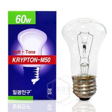 ao2250w