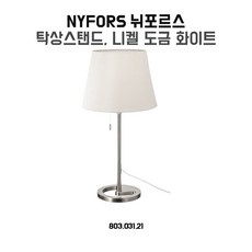 이케아뉘포르스