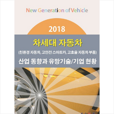 자동차마케팅책