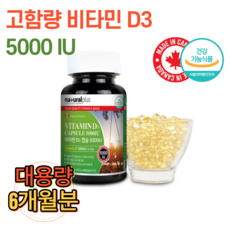 과민성장증후군