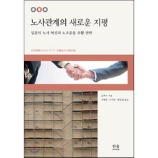 노조