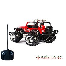 데메테르의딸