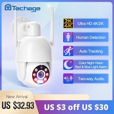 techage