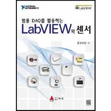 labview