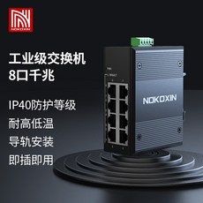 iptimeh6005-igmp