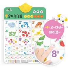 블루래빗똑똑차트