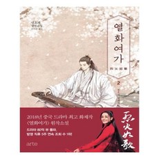 열화여가