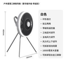 쎠큘레이터