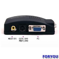 영상디코더네트워크