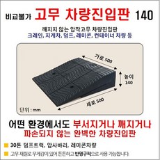 경사로X진입판 자체제작) 고무차량진입판 14cm (고무카업 140mm) 경사로 자동차 주차장 차량 턱받침 제작, 1개