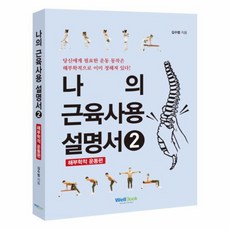 나의 근육사용 설명서 2 해부학적 운동편, 상품명