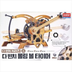 다빈치미술작품