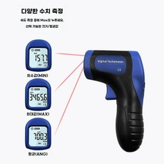 스피드건 야구 볼스피드 투수 구속측정기 피칭 속도, A. 로얄 블루 레이저 속도계, A. 로얄 블루 - 볼스피드측정기