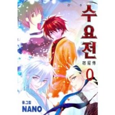 수요전