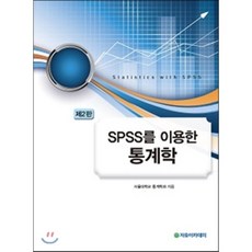 spss