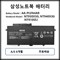 npw-48ks점검