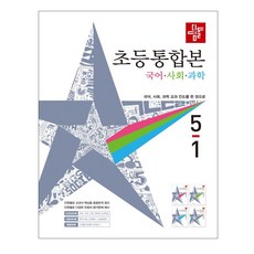 445068fe4b84b44eddd6c32338b5e91e02c875a8bf21cf2ca749b2f184b5.jpg