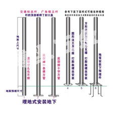스텐기둥 도로 표지판 바닥 앙카 스텐 표지판기둥 매립 장대, 44 지름 8 9cm 높이 1 5m 원형 받침대 그림, 1개