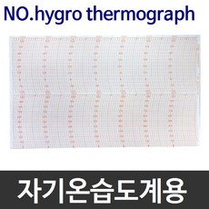 자기온습도계