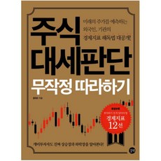 매일경제신문구독방법