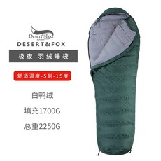 af5dac70d963bb07119733a9af8fb3c728e513e336b82b3a498d194c15bf.jpeg