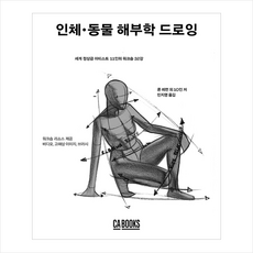 새삐의인체드로잉&해부학클래스