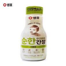순아이티