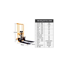 손쉬운 수동지게차 자키 핸드리프트 파레트 소형 유압 운반 창고 작업 운반기 포크리프트, 하중400kg 높이90cm, 1개