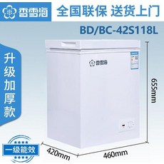 b3a4ce1c7b48a4445a4c81aad30195c918bab4ca960059cec4466d5434c5.jpg
