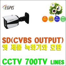 이지피스 QHDVR-4008QS_265+2TB HDD외 추가상품, B9624NIR(3.6mm) - qhdvr-4008qs